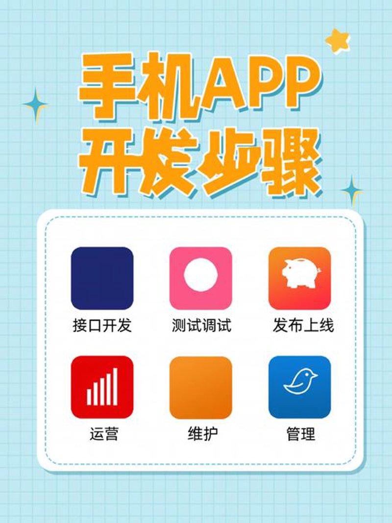 现代企业管理的革命:CRM系统开发带来的新机遇