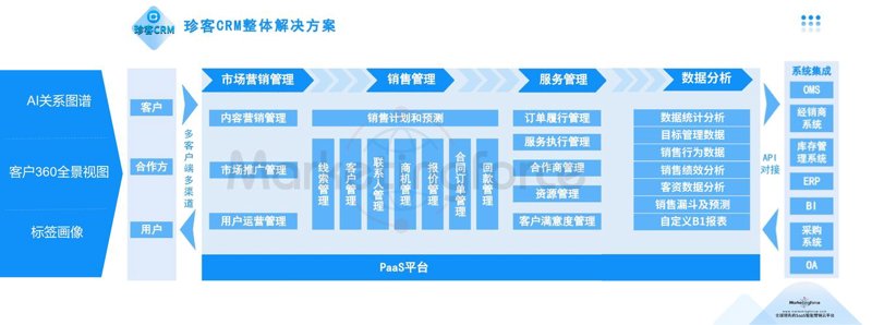 温州软件开发行业动态：新时代的生产力